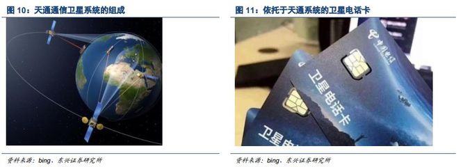 【东兴机械军工】华力创通:空天互联网地面端核心部件龙头